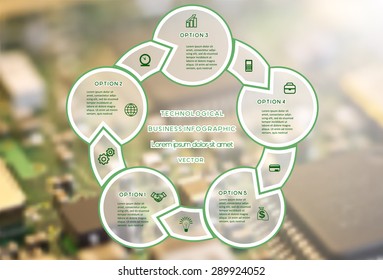 Technological business Infographic Cyclic process With Text Areas On five Positions. Macro