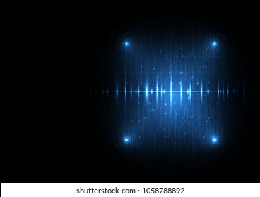 Technological intelligent electronic system abstract background vector design