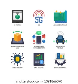 Technologies Disruption icon set, flat style