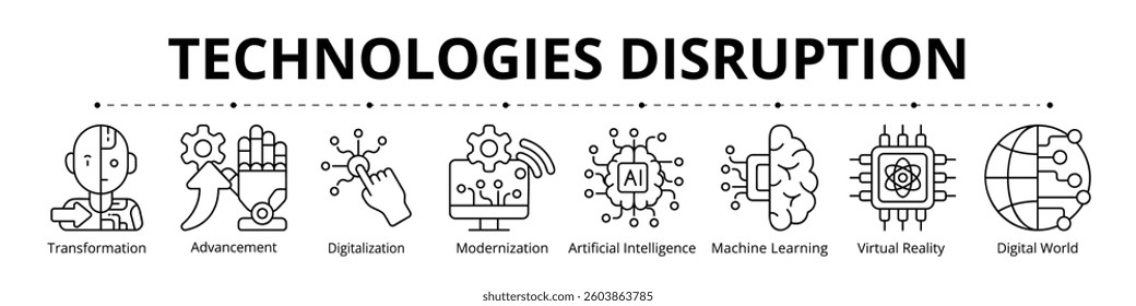 Technologies Disruption Line Banner Web Icon Set Vector Illustration
