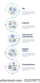 Modelo de design infográfico das tecnologias da indústria 5.0. Tecnologias de fabricação inteligentes. Visualização de dados com 5 opções. Processar fluxograma vertical