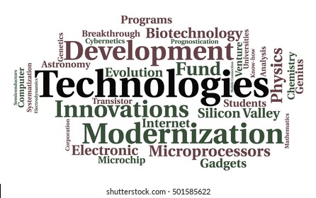 Technologies word cloud. Innovations concept. White background.