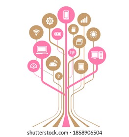 Technology abstract background  lines with circles and icons. Growth tree. 