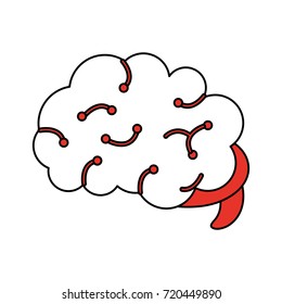 Technology artificial brain