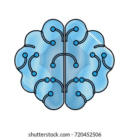 Technology artificial brain