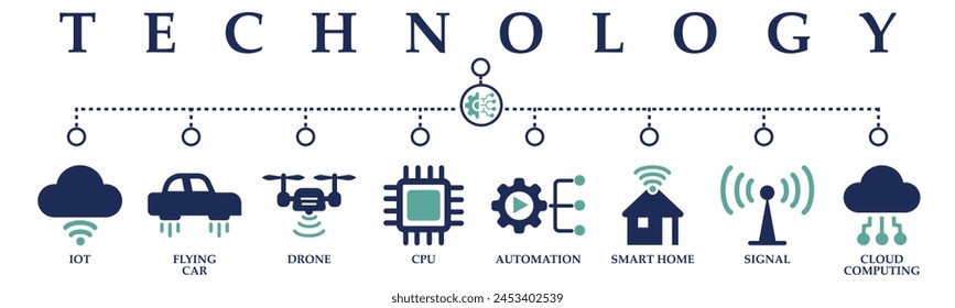 Technology banner web solid icons. Vector illustration concept including icon of IOT, flying car, drone, CPU, automation, smart home, signal and cloud computing