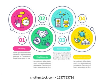 Technology benefits vector infographic template. Business presentation design elements. Data visualization with four steps and options. Process timeline chart. Workflow layout with linear icons