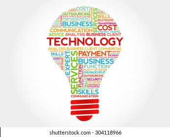 Technology  bulb word cloud, business concept