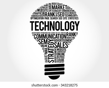 TECHNOLOGY bulb word cloud, business concept