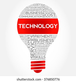 Technology bulb word cloud, business concept