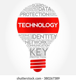 TECHNOLOGY bulb word cloud, business concept