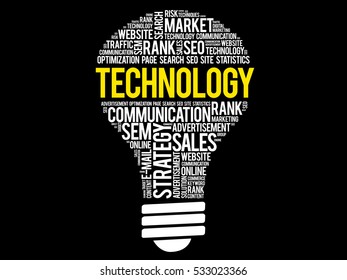 TECHNOLOGY bulb word cloud collage, business concept background