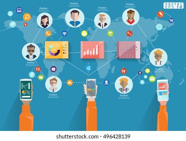 Technology Business Communication modern Idea and Concept Vector illustration with icon,World map,cellphone.