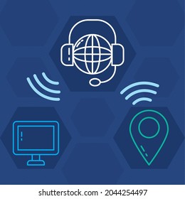 Technologie- und Call-Support-Design