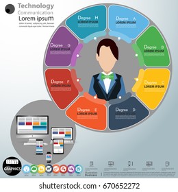 
Technology Communication BusinessLady - Computer, Cellphone, Tablet, Laptop, Watch,  modern Idea and Concept Vector illustration Business Infographic template with icon. 