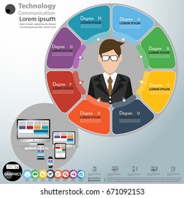Technology Communication Businessman - Computer, Cellphone, Tablet, Laptop, Watch,  modern Idea and Concept Vector illustration Business Infographic template with icon. 