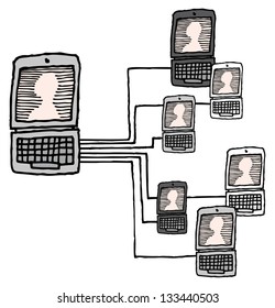 Technology communication / Network conference call