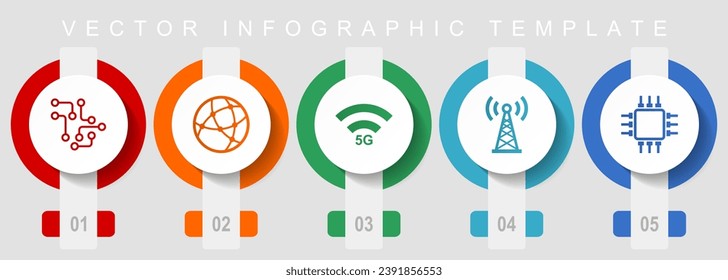 Technology and computer flat design icon set, miscellaneous icons such as chip, globe, 5g, antenna and computer, vector infographic template, web buttons collection