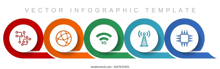 Technology and computer icon set, miscellaneous icons such as chip, globe, 5g, antenna and computer for webdesign and mobile applications, flat design infographic vector template in eps 10