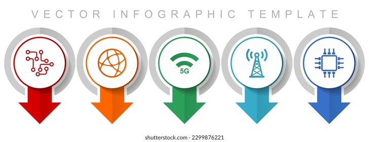 Technology and computer icon set, miscellaneous pointer icons such as chip, globe, 5g, antenna and computer for webdesign and mobile applications, modern design infographic vector template