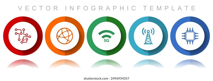 Technology and computer vector icon collection, miscellaneous icons such as chip, globe, 5g, antenna and computer, flat design infographic template in eps 10