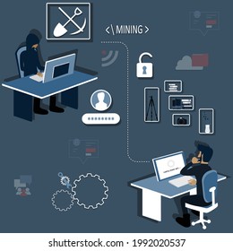 Technology concept,The hacker steal other people's computer resources for mine digital coins,flat of cryptojacking - vector illustration