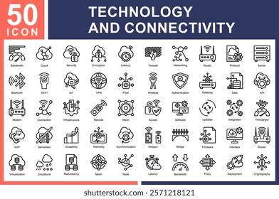 Technology and Connectivity icon collection set.
Bandwidth,Cloud,Security,Encryption,Latency,Firewall,Networking,Router,Protocol,Server,Bluetooth,Wi-Fi,IoT,VPN,Fiber Icon Symple Line vector
