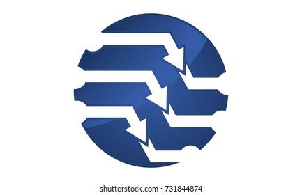 Technology Control