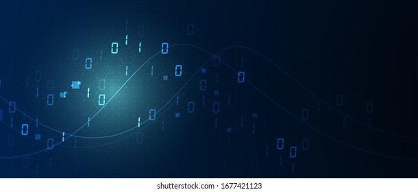 Antecedentes de la innovación tecnológica en el ciberespacio, idea de una solución comercial global
