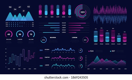 Technology Dashboard Interface. Futuristic Infographic, Network Data Screen With Diagram Graph Chart. Digital UI Panel, Vector Set