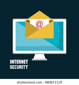 technology data digital security design