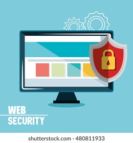 technology data digital security design