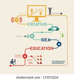 technology design pictogram template / can be used for infographics /graphic or website layout vector