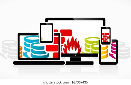 Technology devices protected by a firewall