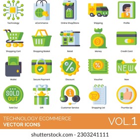 Technology eCommerce Icons including Technology, eCommerce, Online Shop Store, Shipping, Profile, Shopping Cart, Shopping Basket, Retail, Money, Credit Card, Wallet, Secure Payment, Discount, Voucher