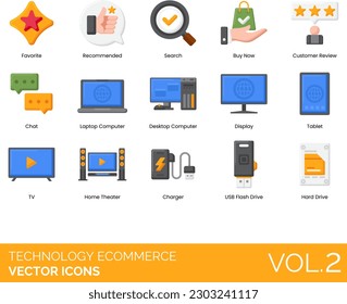 Technology eCommerce Icons including Technology, eCommerce, Online Shop Store, Shipping, Profile, Shopping Cart, Shopping Basket, Retail, Money, Credit Card, Wallet, Secure Payment, Discount, Voucher