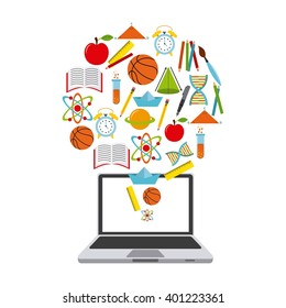 technology and education design 