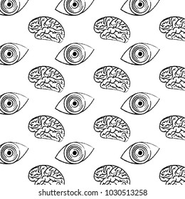 technology eye security brain circuit pattern design