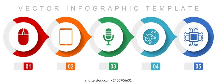 Plantilla de infografía de diseño plano de Tecnología, símbolos diversos como el ratón de la computadora, tableta, micrófono, chip y cpu, colección de iconos vectoriales