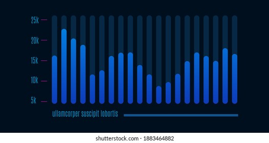 Interfaz de usuario de tecnología futurista. Panel de control de infografía moderna, panel de escalas de progreso de estadísticas financieras y análisis, diagrama de control abstracto, pantalla de visualización digital, fondo de gráfico vectorial
