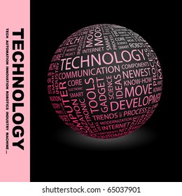 TECNOLOGÍA. Globo con diferentes términos de asociación.