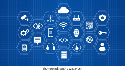 Technology icon of Flow automation, Internet of things, Machine learning as vector illustration.