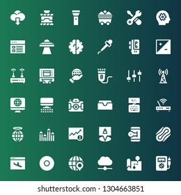 technology icon set. Collection of 36 filled technology icons included Voltmeter, Map, Cloud computing, Globe, Recording, Landing page, Compress, Unlocked, Gps, Data, Draw, Planet earth