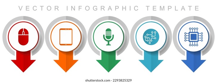 Technology icon set, miscellaneous pointer icons such as computer mouse, tablet, microphone, chip and cpu for webdesign and mobile applications, modern design infographic vector template