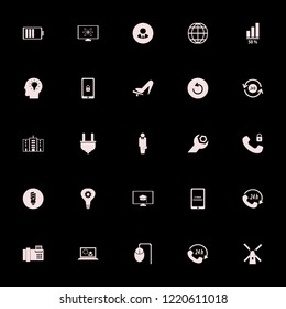 technology icon. technology vector icons set online teaching, online education, atom monitor and wrench gear