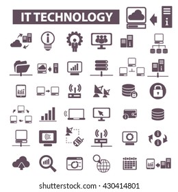 it technology icons
