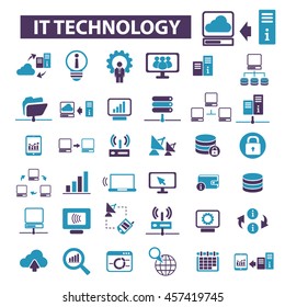 It Technology Icons