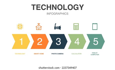 technology icons Infographic design template. Creative concept with 5 options