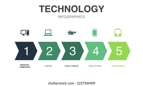 technology icons Infographic design template. Creative concept with 5 steps