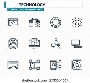 technology icons set - back end, type hierarchy, colory theory, virtual hine, mentions outline vector collection.